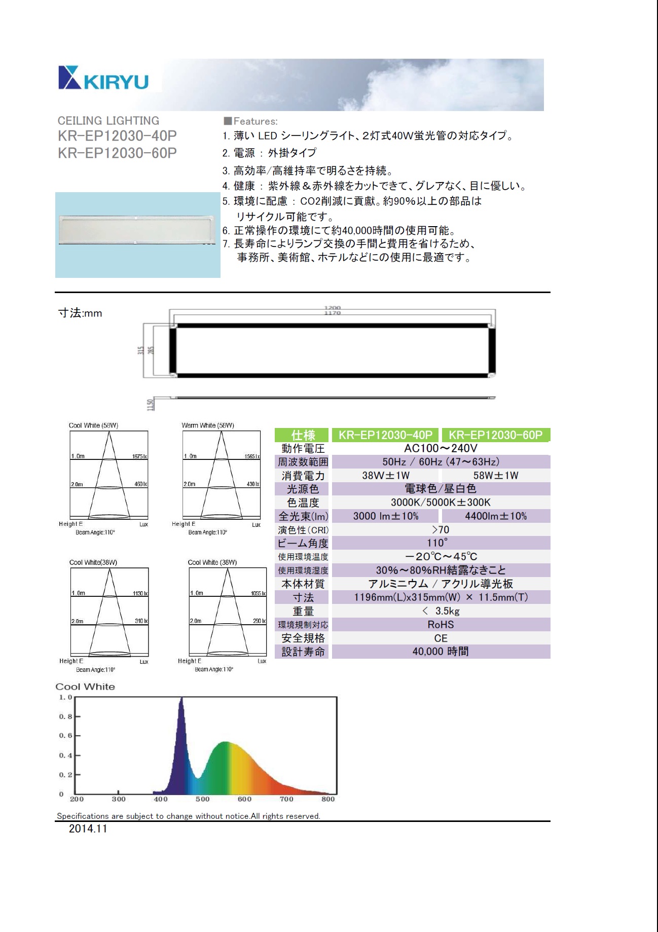 KR-EP12030-40Pidl